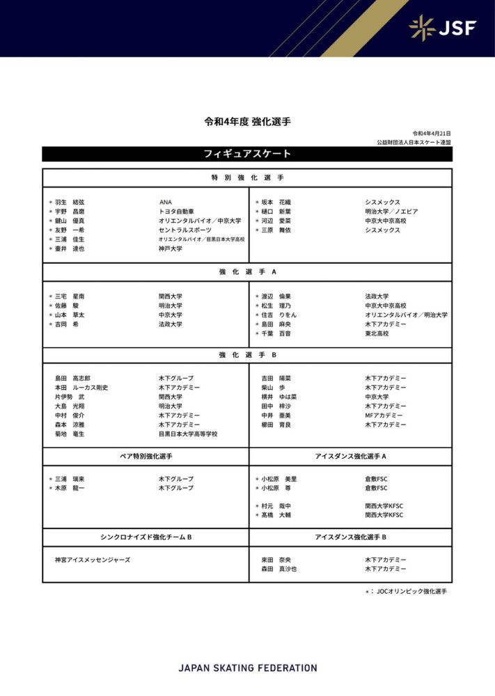 未来还很长，我的合同仍然有六个月。